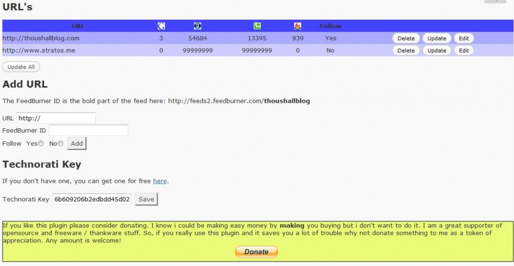 PR Checker | stratos.me